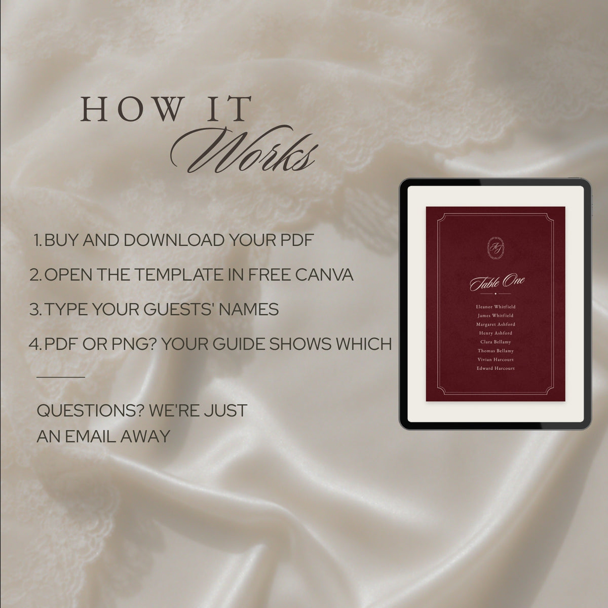 How it works: buy, open in free Canva, type guests' names, export PDF or PNG
