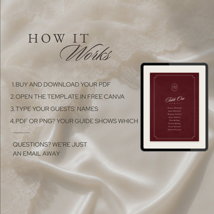 How it works: buy, open in free Canva, type guests' names, export PDF or PNG