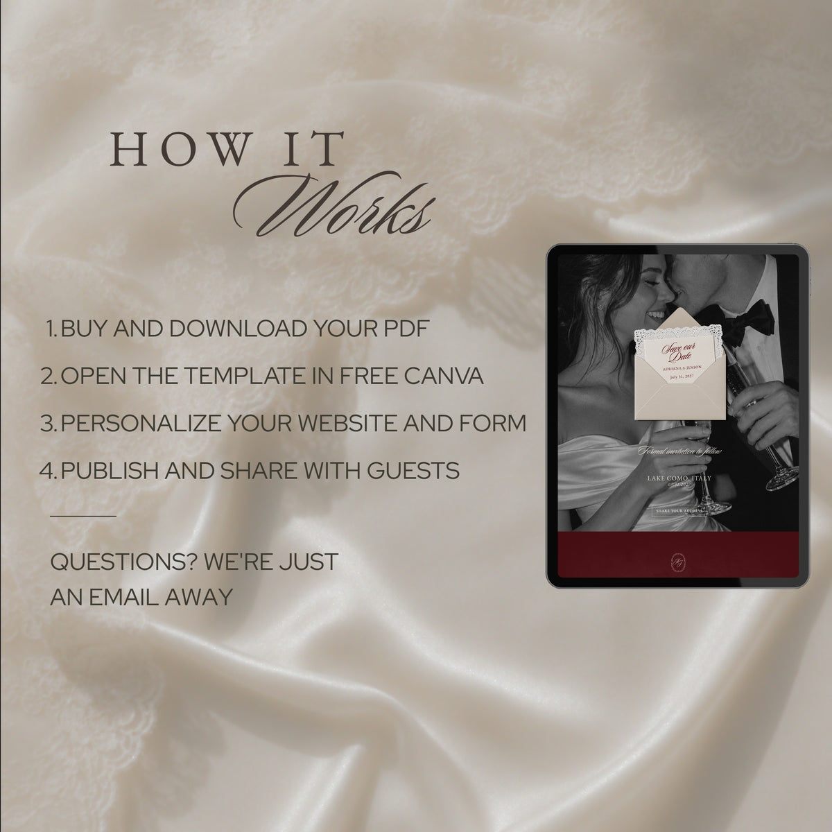 How it works: buy, open in free Canva, personalize, then publish and share with guests